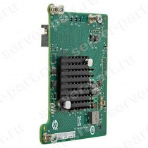 Сетевые Адаптеры HP (Intel)