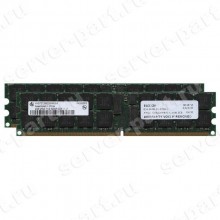 345114-061 HP 2-GB PC3200 Memory