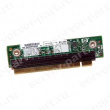 Riser HP PCI-E Right And Left For DL320G6 DL120G6 DL160G6(490419-001)